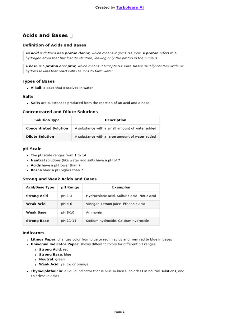 Understanding Acids and Bases | PDF | Acid | Chemical Reactions