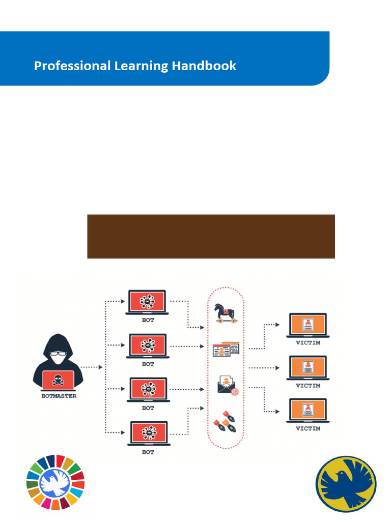 Online Safety: Phishing & Cybersecurity Guide | PDF | Phishing | Malware