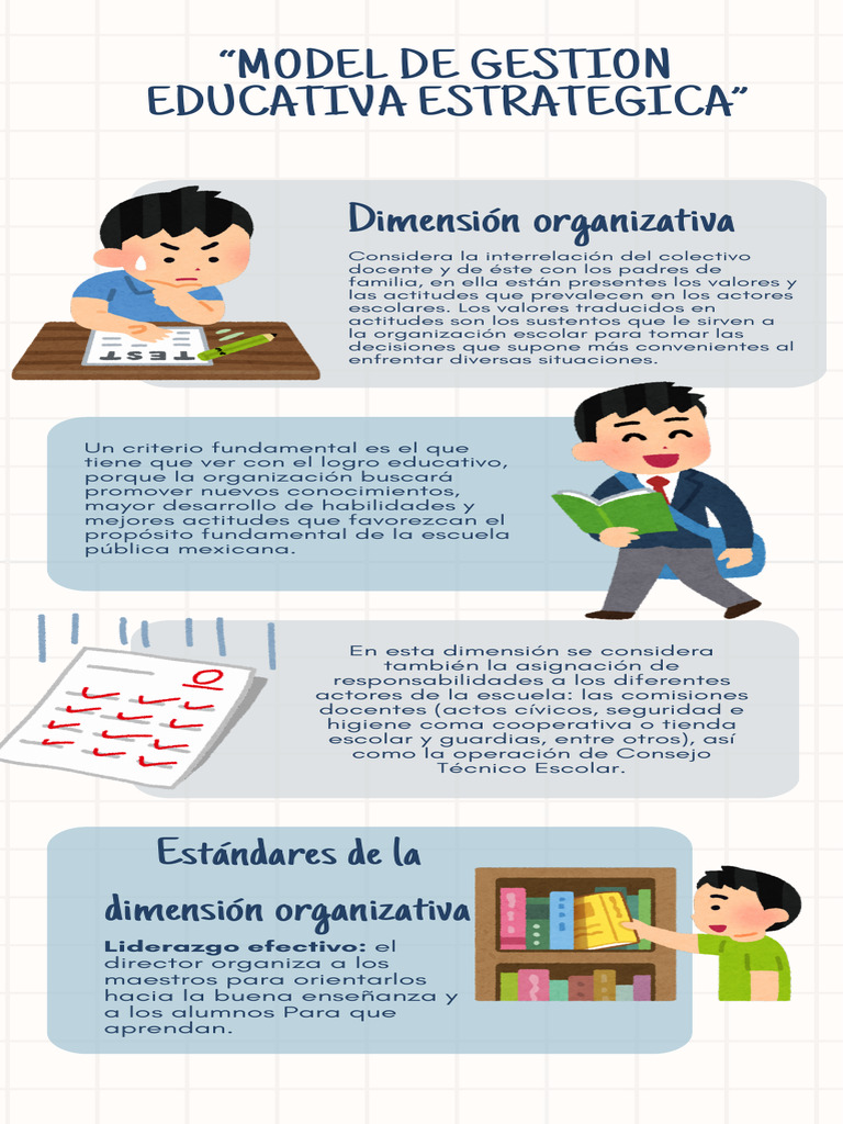 Gestión Educativa Estratégica en Escuelas | PDF | Enseñando | Escuelas