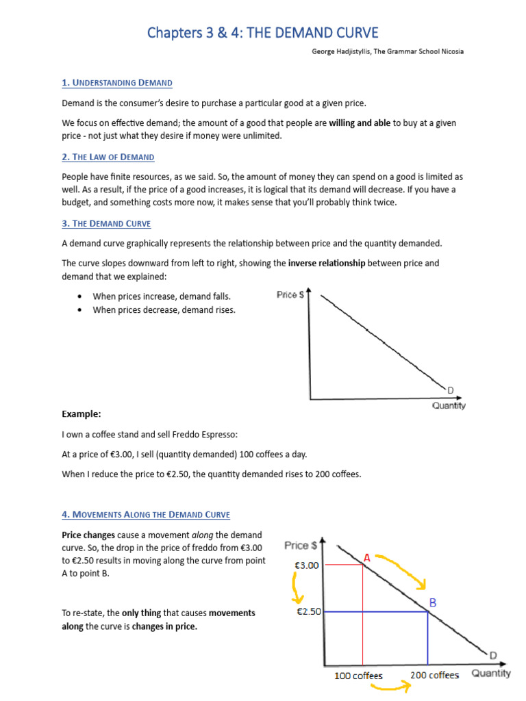 Understanding Demand and Demand Curves | PDF | Demand | Demand Curve