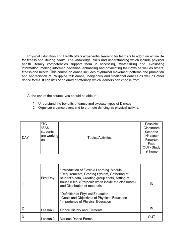 Physical Education & Health 3 Syllabus | PDF | Dances | Performing Arts