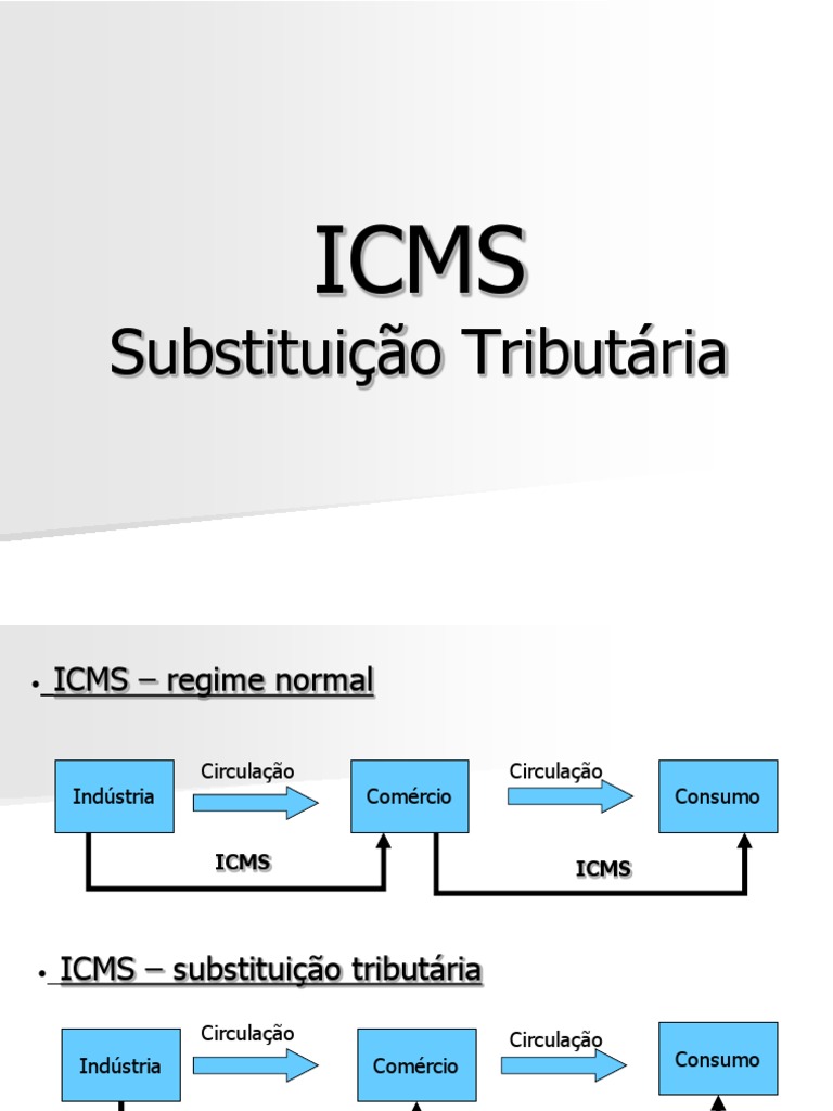 ICMS Substituição Tributária | PDF
