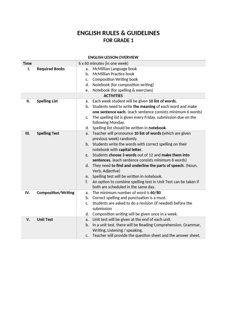 English Guidelines for Grades 1-6 | PDF | Part Of Speech | Word
