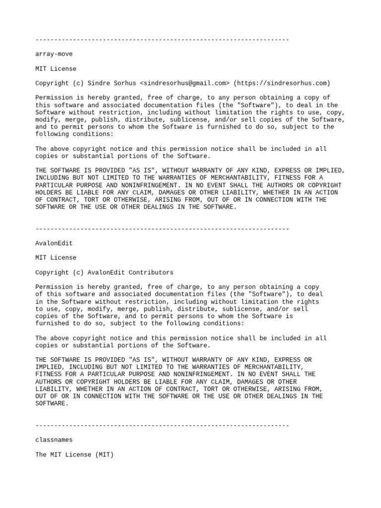 MIT Licensed Software Documentation | PDF | License | Copyright