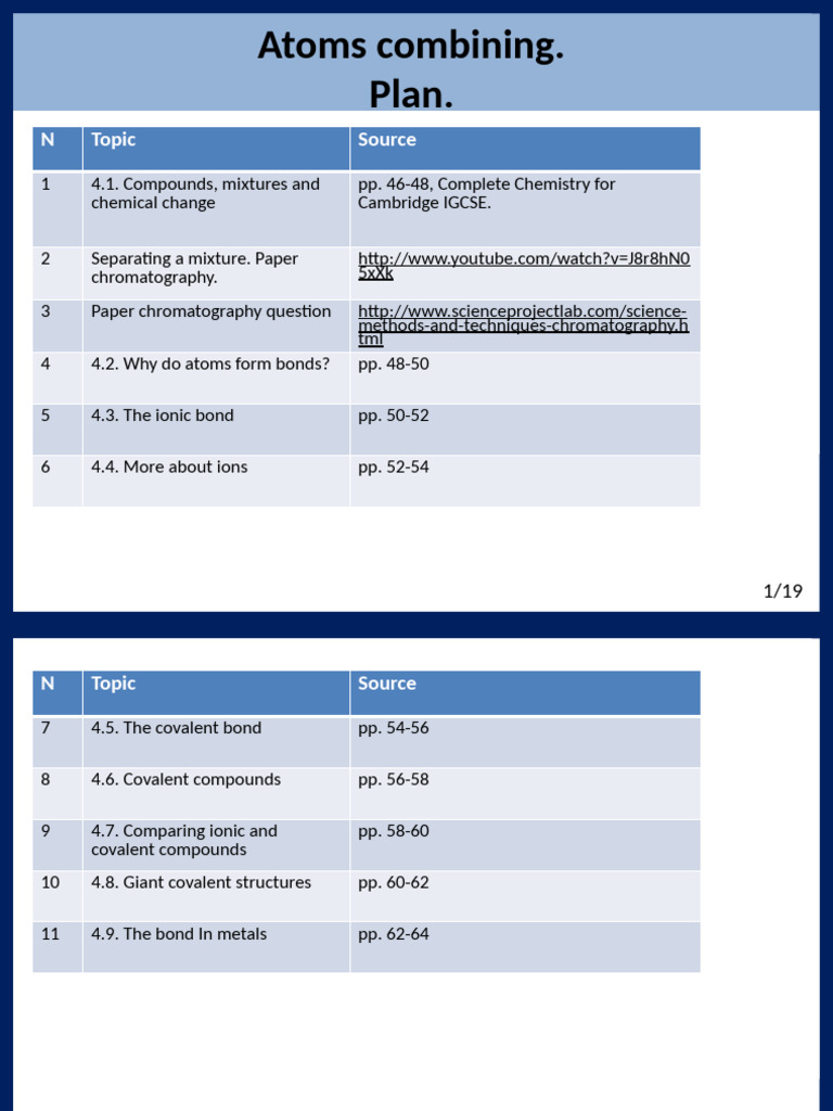 Atomscombining 141020011722 Conversion Gate01 | PDF | Chemical ...