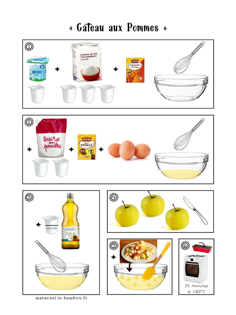 G teau Aux Pommes En Maternelle PDF