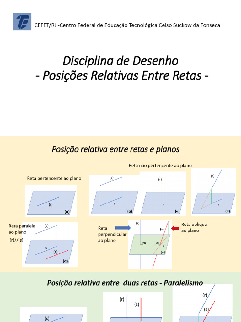 Retas - Posições Relativas Entre Retas | PDF