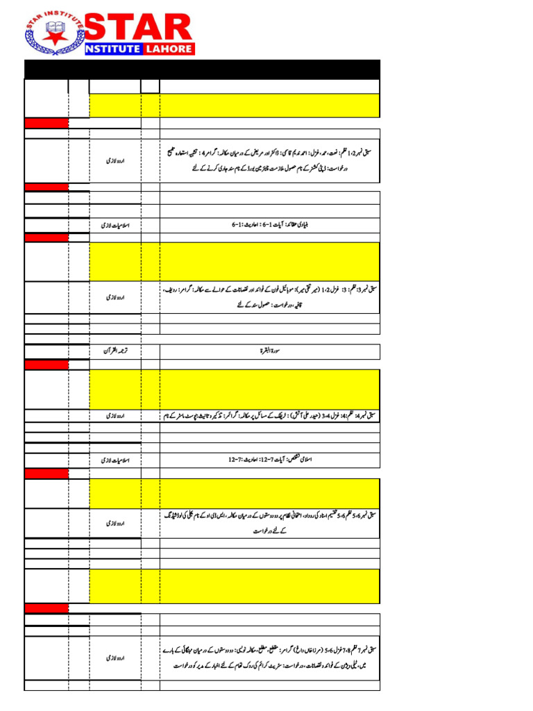 11th Science Test Session Schedule FEB, 2025 | PDF