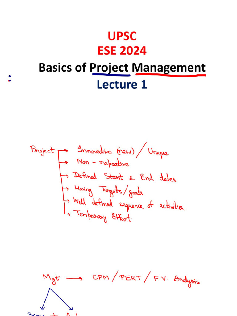 BasicsofProjectManagement 1700473028545 | PDF
