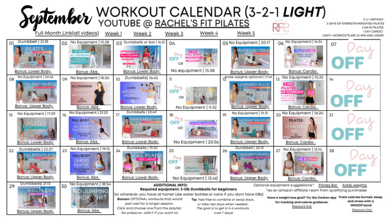 3-2-1 Workout Plan Overview | PDF | Management Of Obesity ...