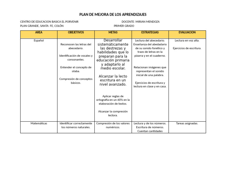 Plan de Mejora para Primer Grado | PDF | Educación primaria | Escritura