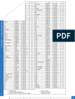 JohnsonEvinrude by HP and Year Ignition Breakdown