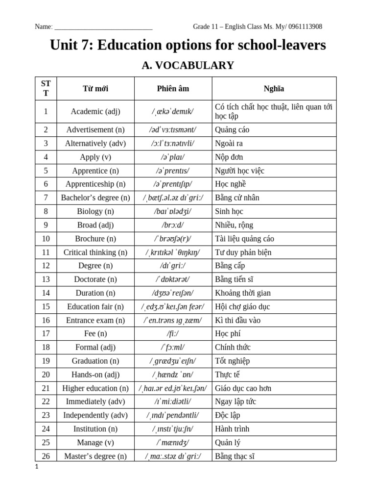 Education Options for School-Leavers | PDF | Academic Degree ...
