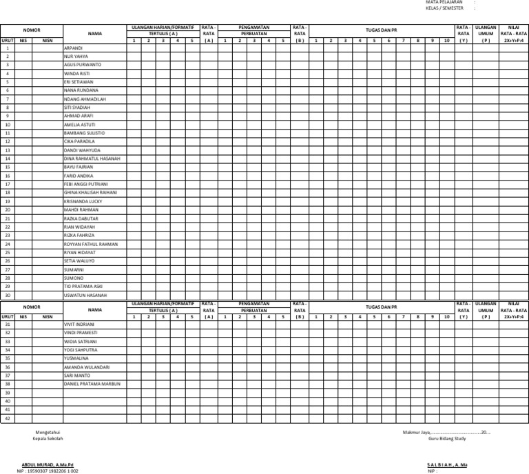 Format Daftar Nilai Harian Copy
