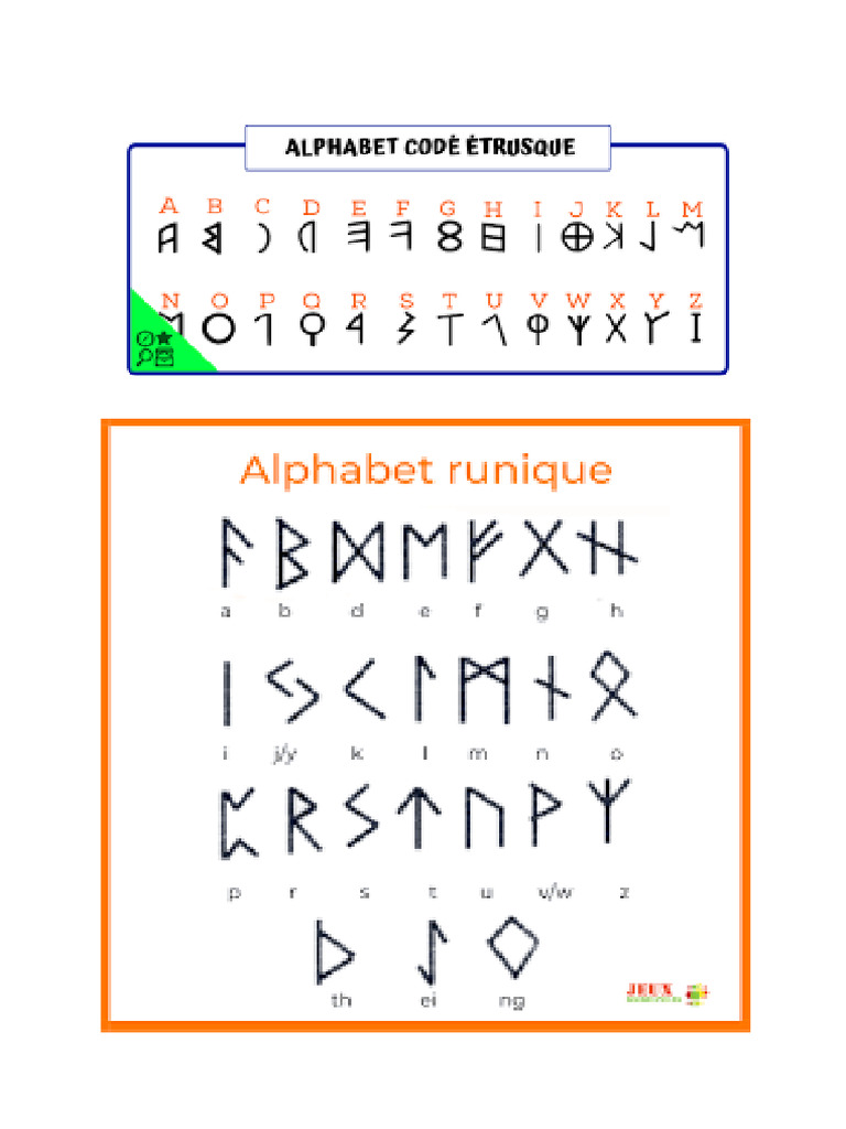 Code | PDF