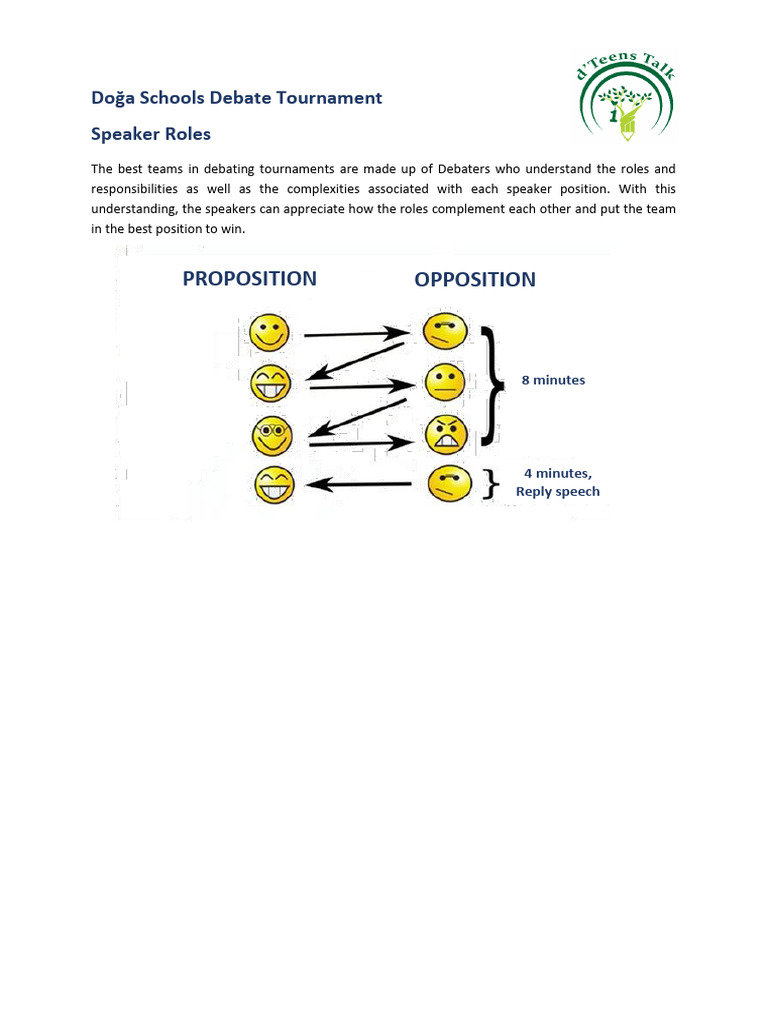 Debate Speaker Roles Explained | PDF | Argument