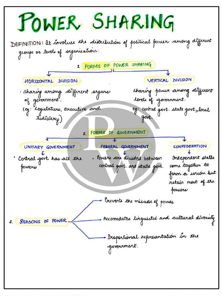 POWER SHARING DEFINITION SIMPLE visual data 5