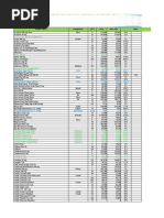 Lesbian video vagina