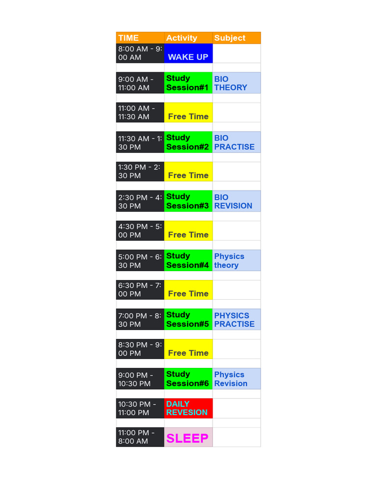 Daily Study Schedule for Science Subjects | PDF