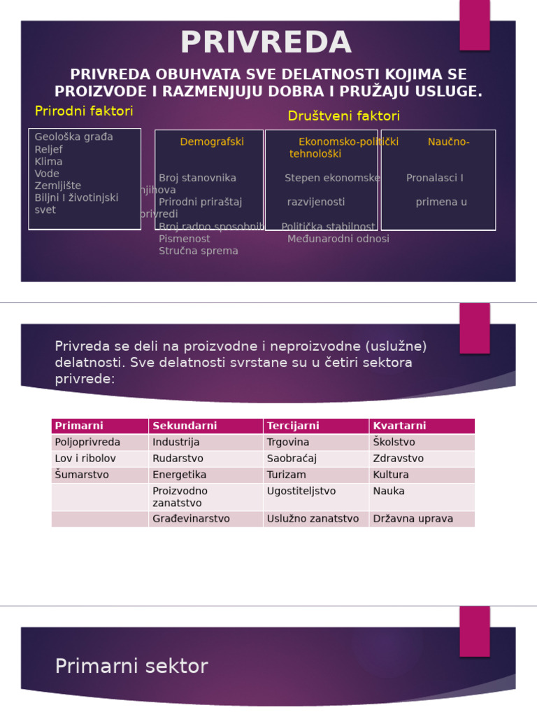 PRIVREDA | PDF