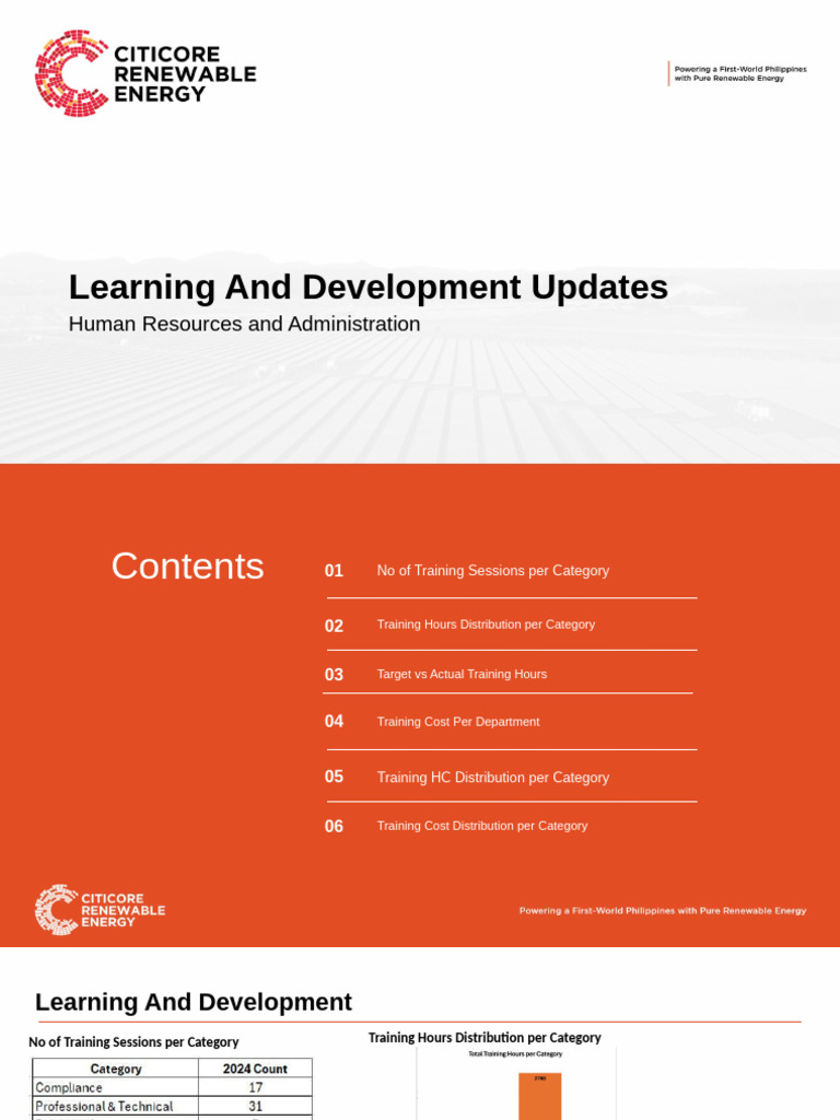 2024 Learning And Development Updates Pdf