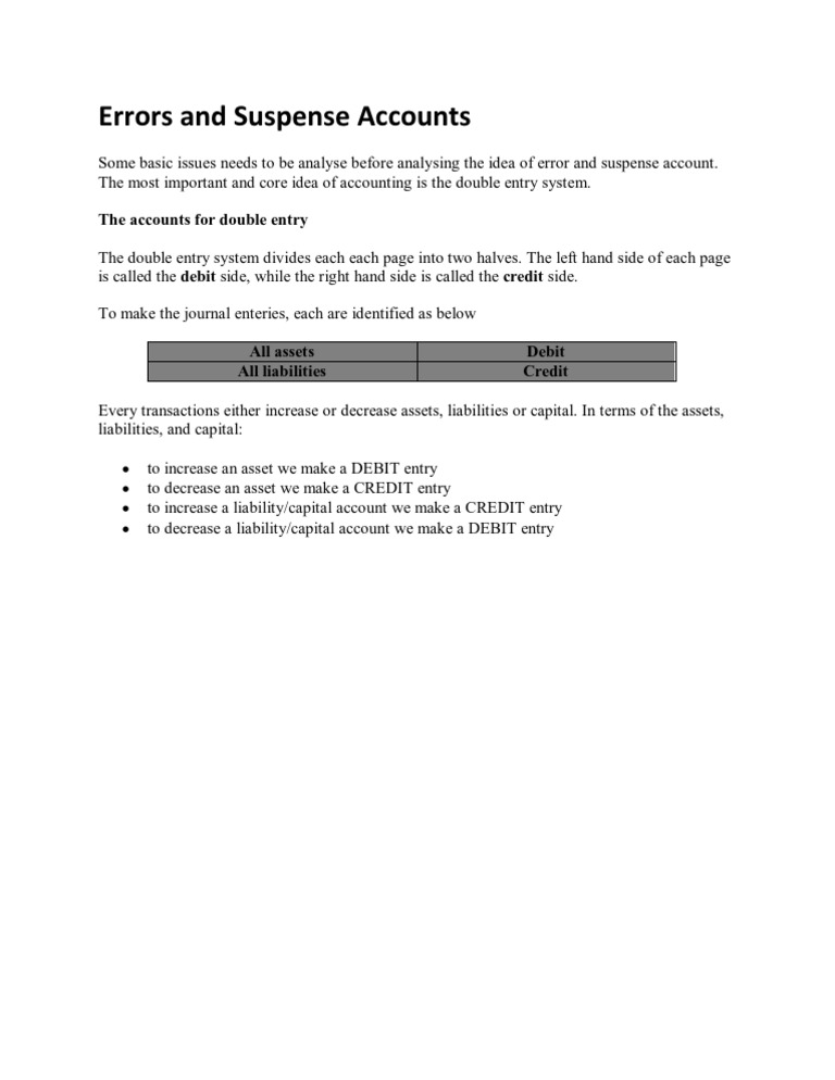Errors and Suspense Accounts PDF