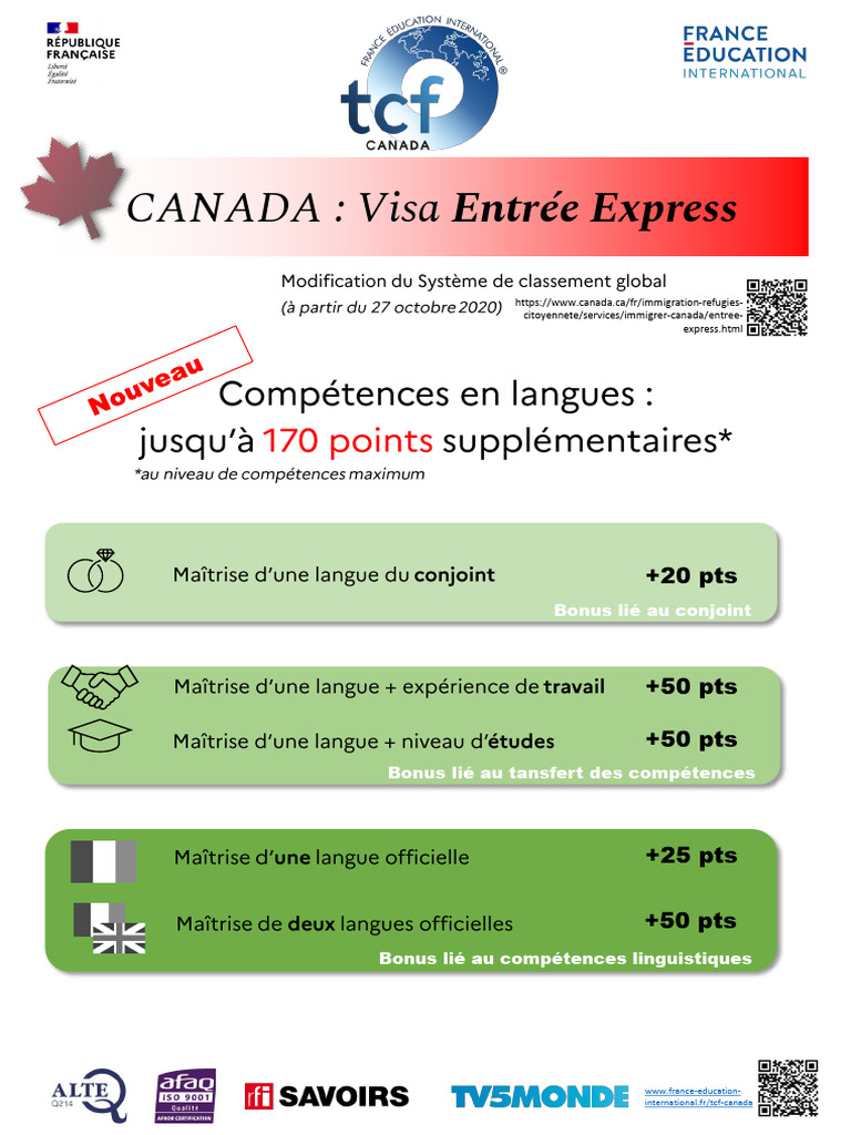 Points pour l'Entrée Express Canada | PDF