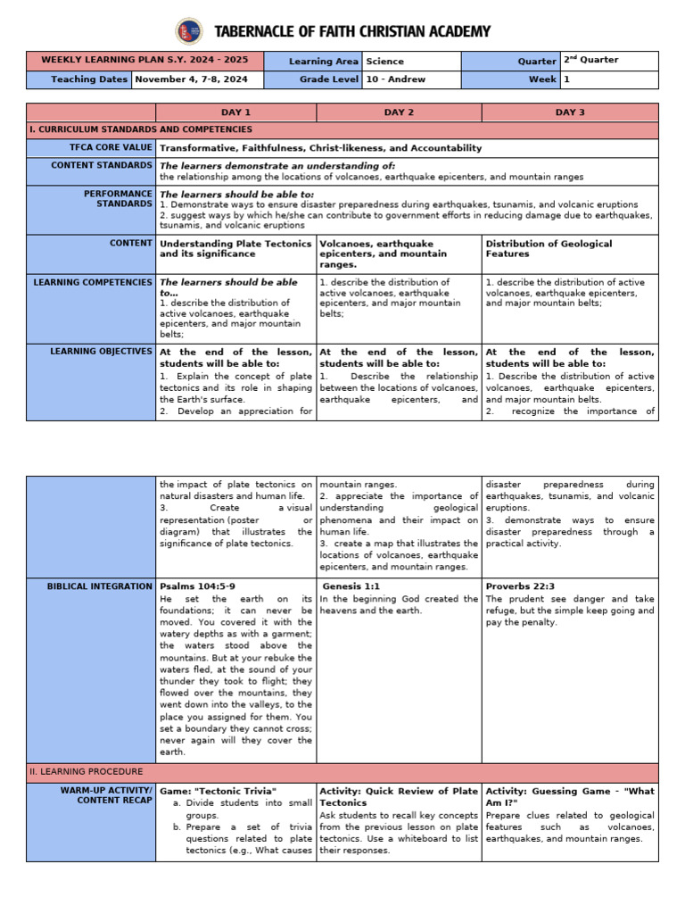 Weekly Learning Plan Sy 2024-2025 (Grade 10 - Week 1) | PDF | Volcano ...
