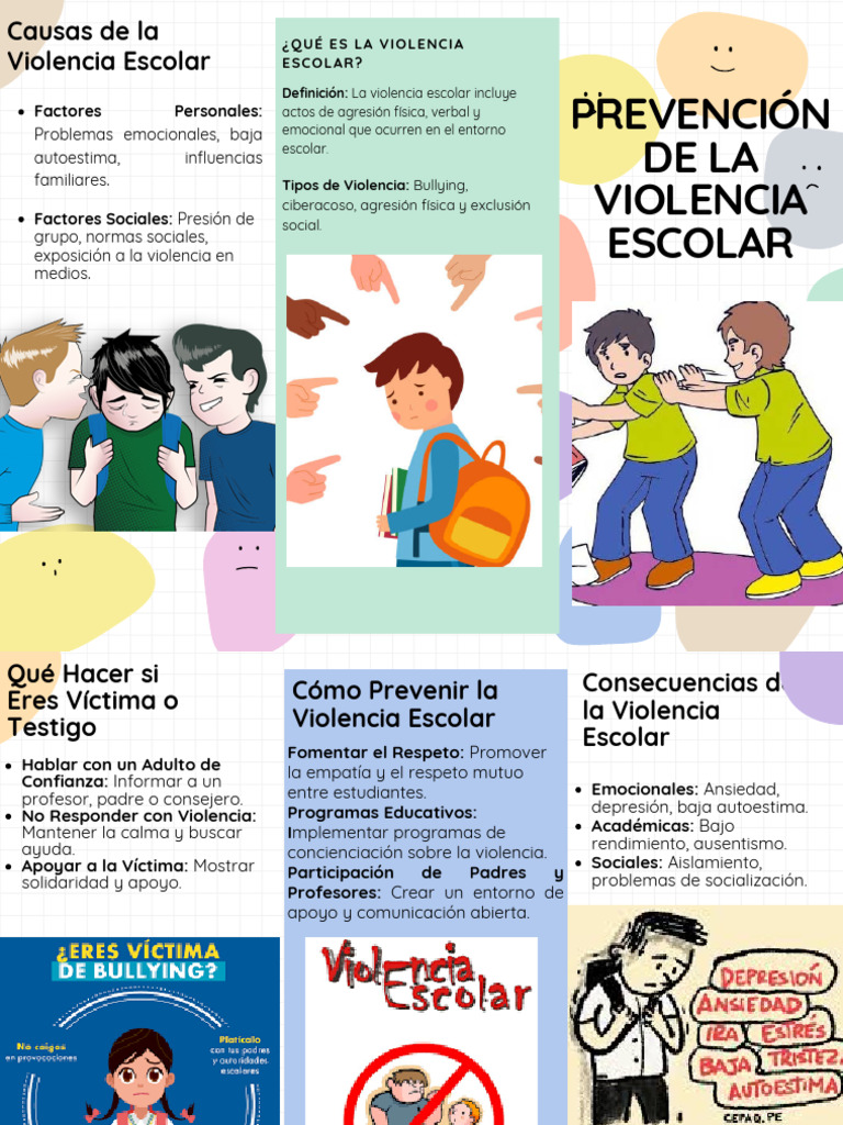 Prevención de la Violencia Escolar | PDF