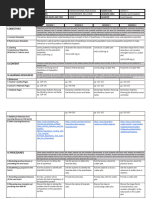 Detailed Lesson Plan in Math 11 (Scatter Plot) | PDF | Scatter Plot ...