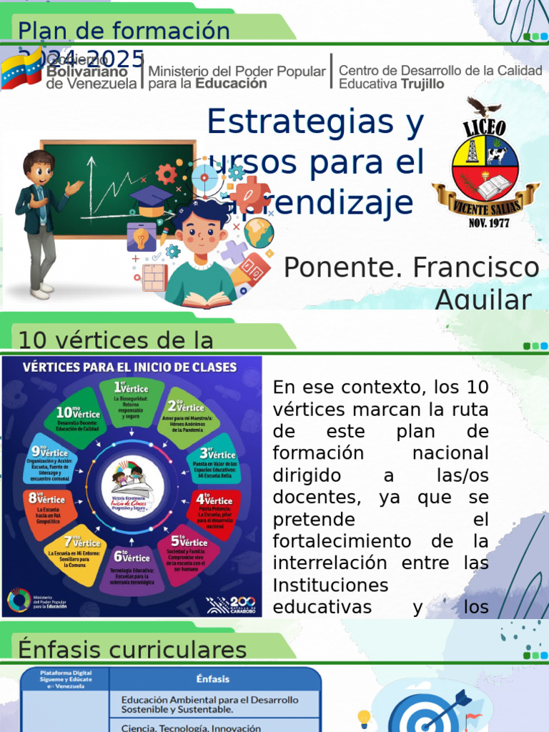 Estrategias de Aprendizaje 2024-2025 | PDF | Aprendizaje | Enseñando