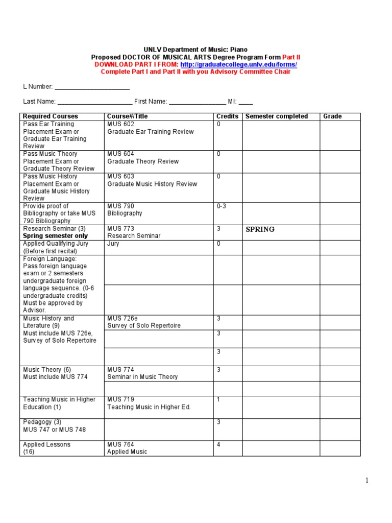 DMA Degree Program Requirements | PDF