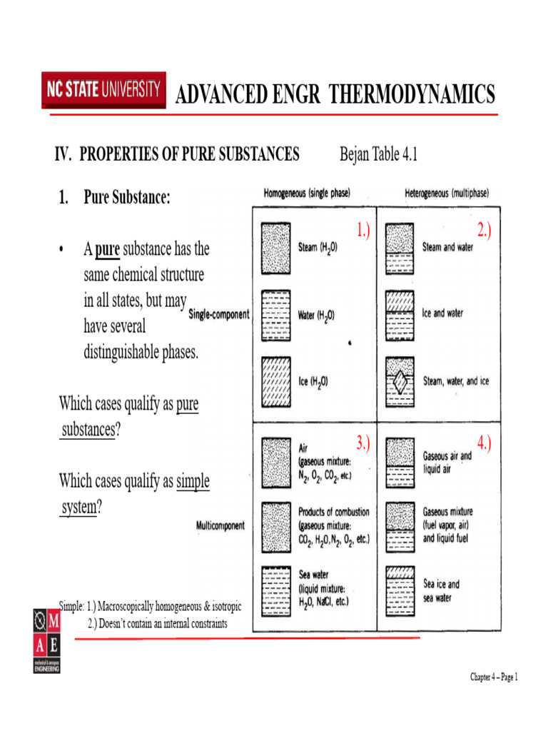 Properties of Pure Substances in Thermodynamics | PDF | Liquids | Phase ...