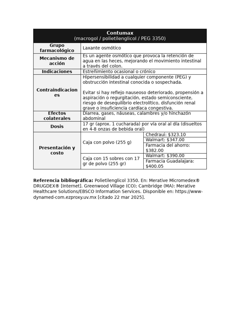 Contumax (Macrogol) - Diego Iñaki Makita Córdova | PDF