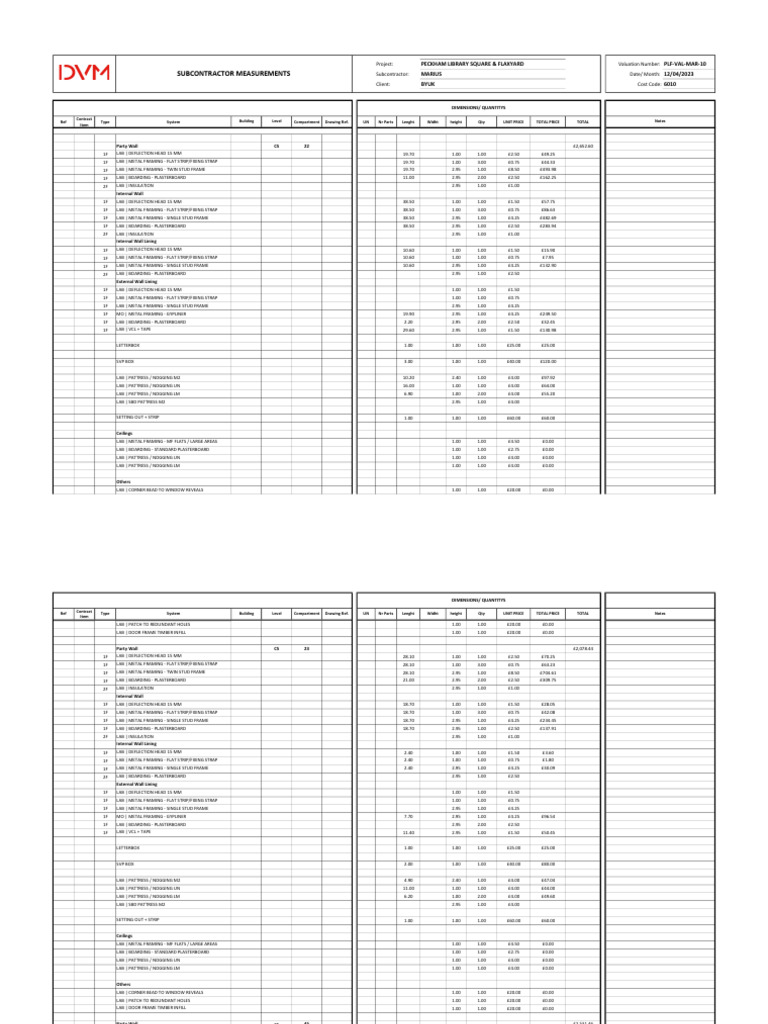Construction Project Valuation Breakdown | PDF | Framing (Construction ...