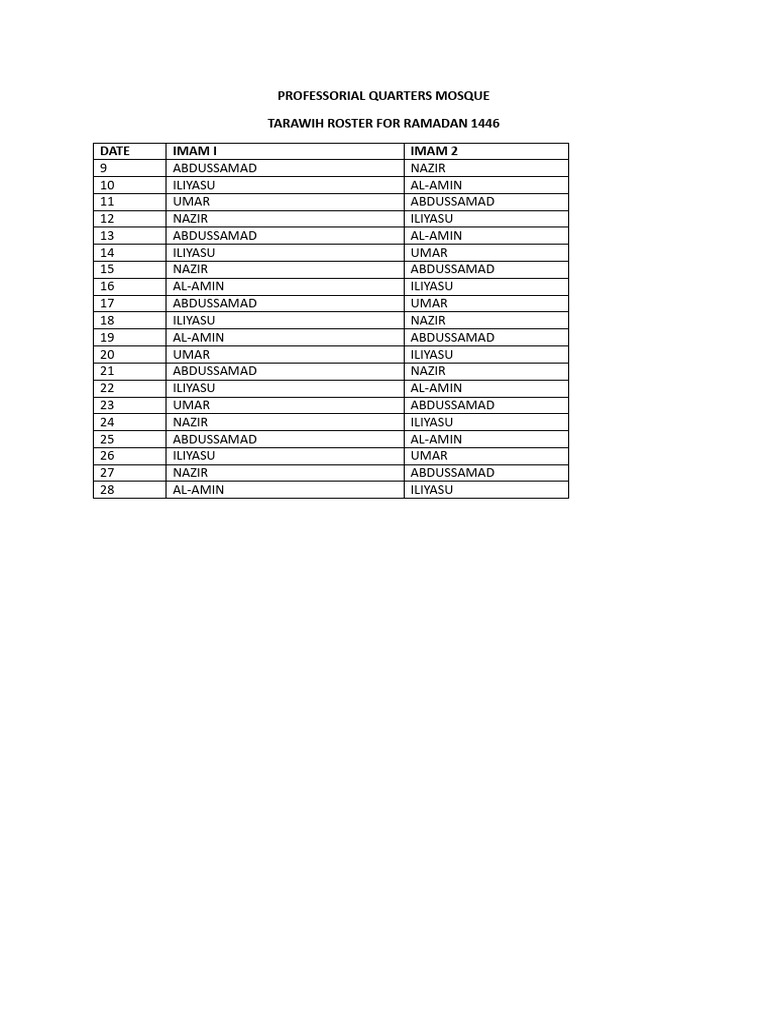 Ramadan 1446 Tarawih Roster | PDF