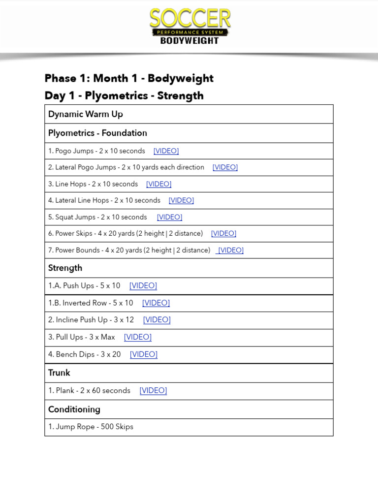SPS.bw .Program | PDF | Weight Training | Physical Fitness