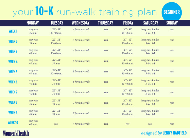 Beginner 10K Run-Walk Training Plan | PDF