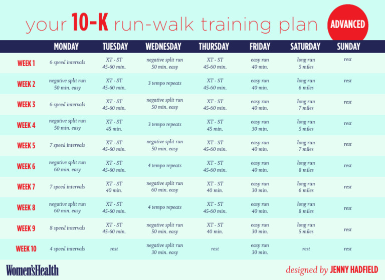 10K-training-plan-advanced | PDF
