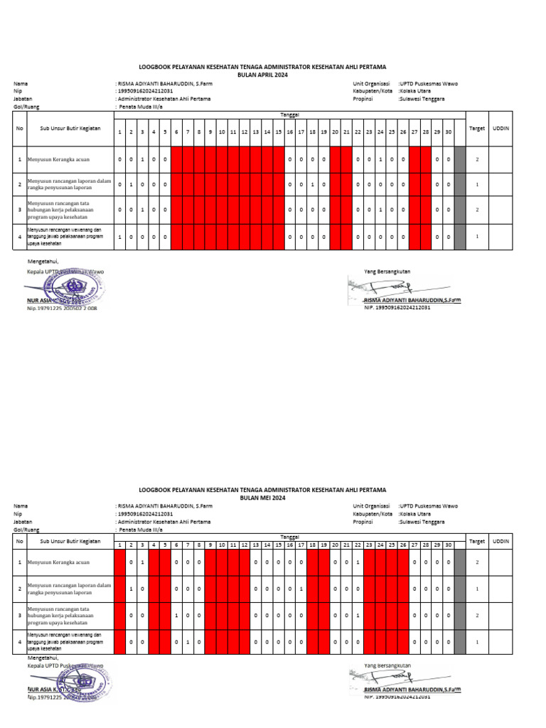 Logbook Risma New-2 | PDF