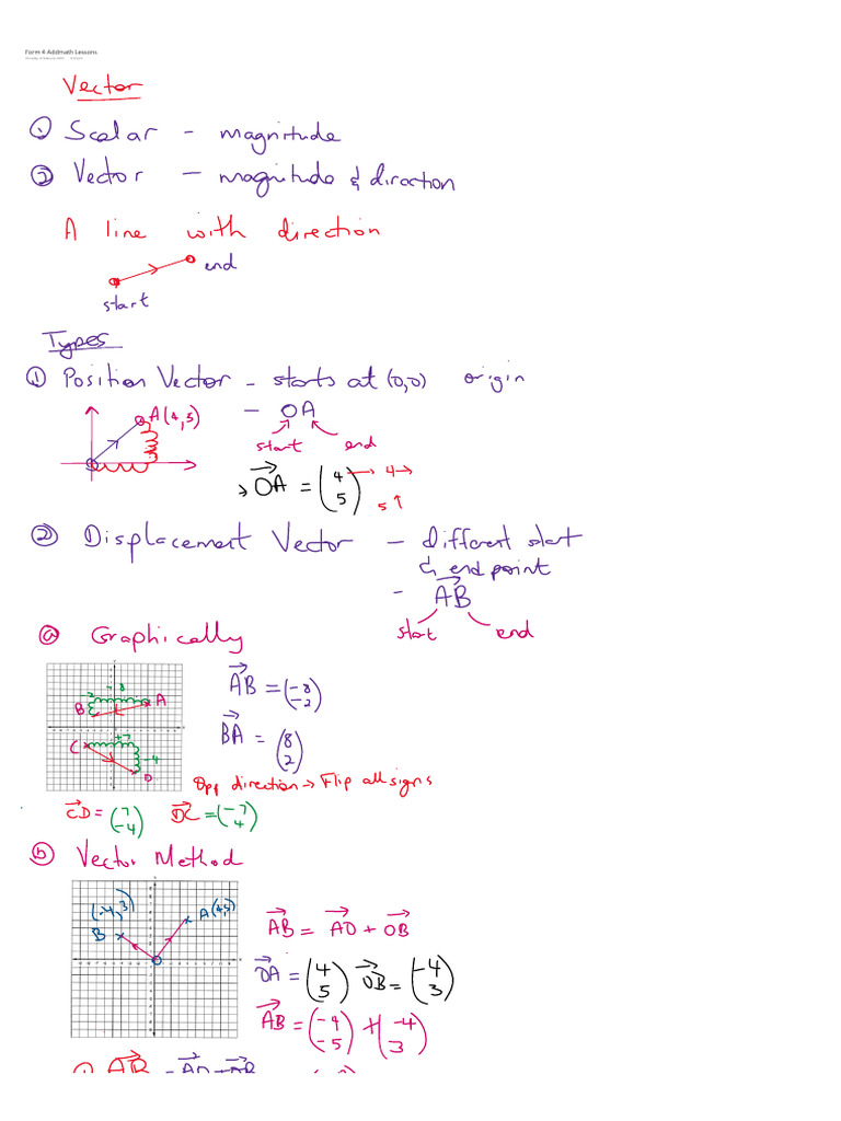 Vectors in Form 4 Addmath Lessons | PDF