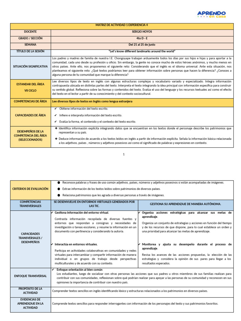 Actividad 1 Semana 4 - Junio | PDF | Aprendizaje | Información