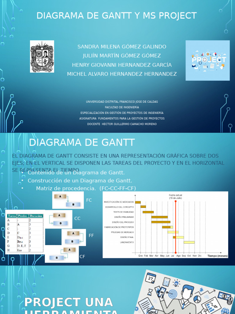 Diagrama de Gantt - 8-03-2019) | PDF | Gestión de proyectos | Informática