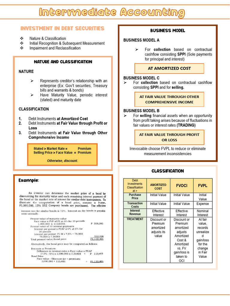 Investment in Debt Securities Notes | PDF | Investing | Interest