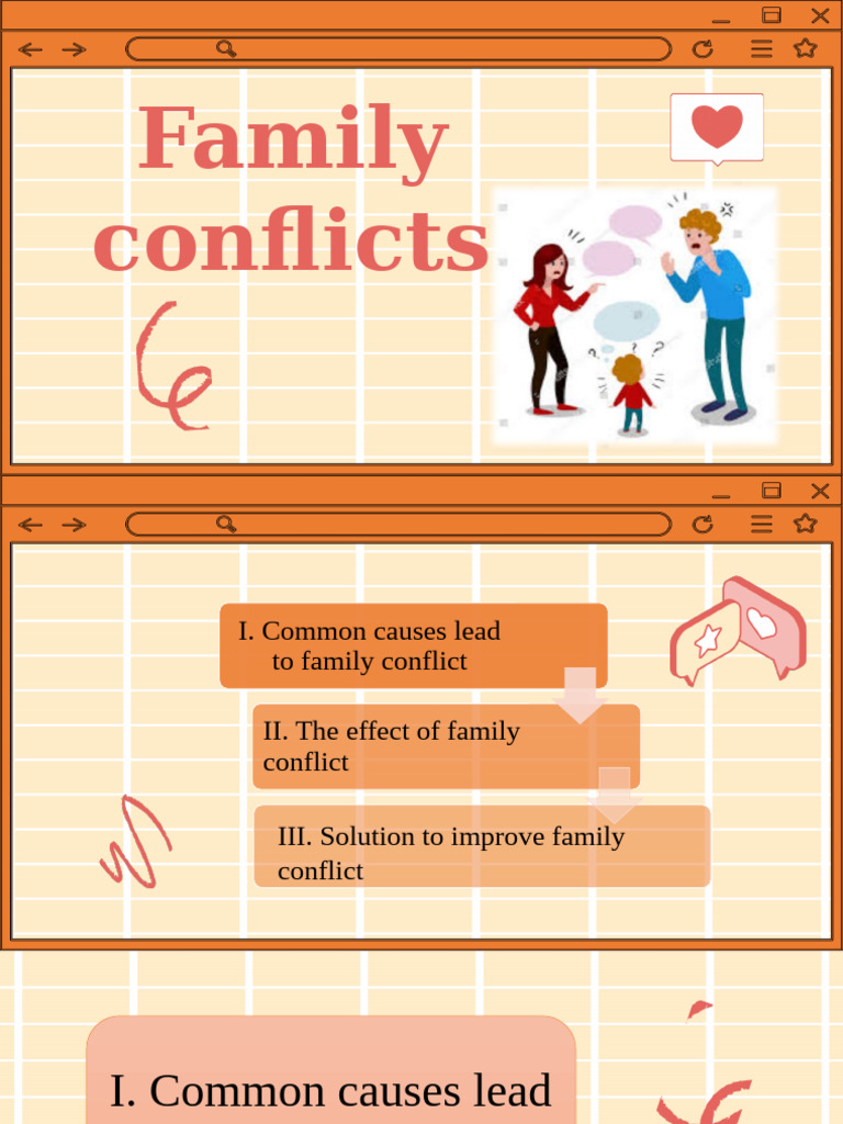 Family Conflict | PDF