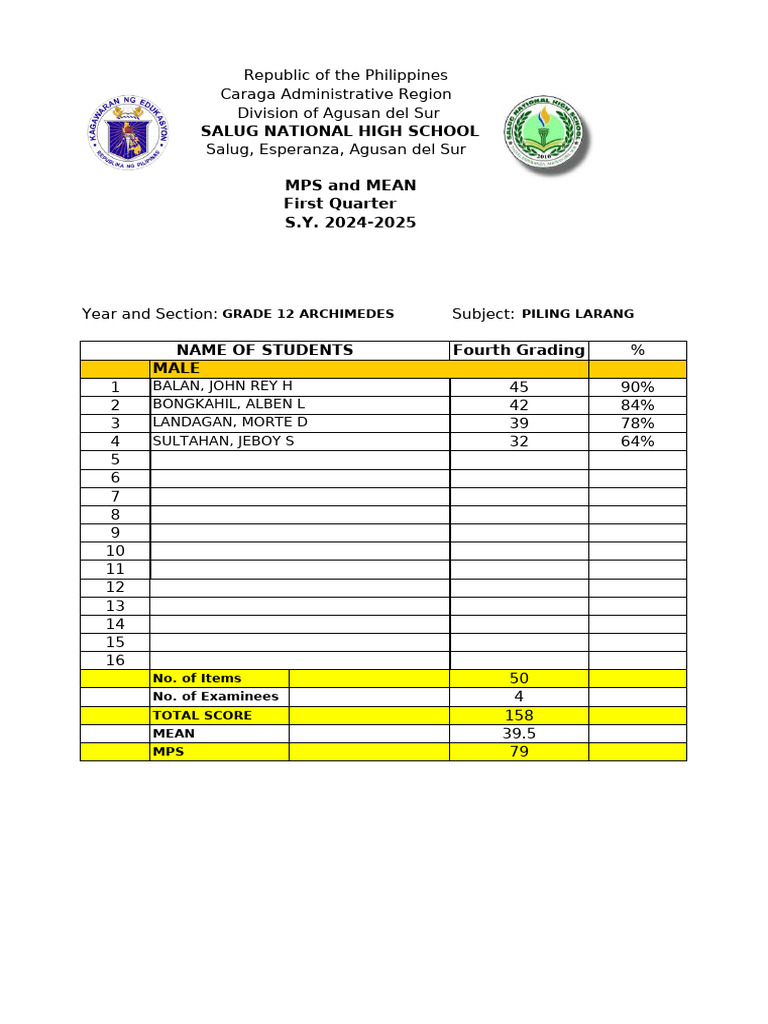 Grade 12 & 7 Student Performance Report | PDF