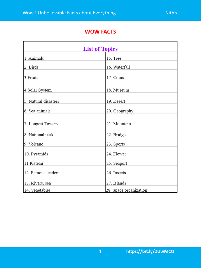 List of Topics: Wow Facts | PDF | Lion | Polar Bear