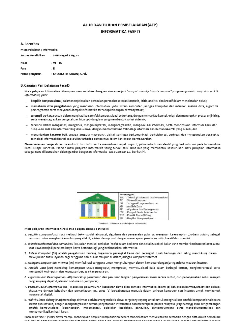 Alur Dan Tujuan Pembelajaran Informatika Fase D | PDF