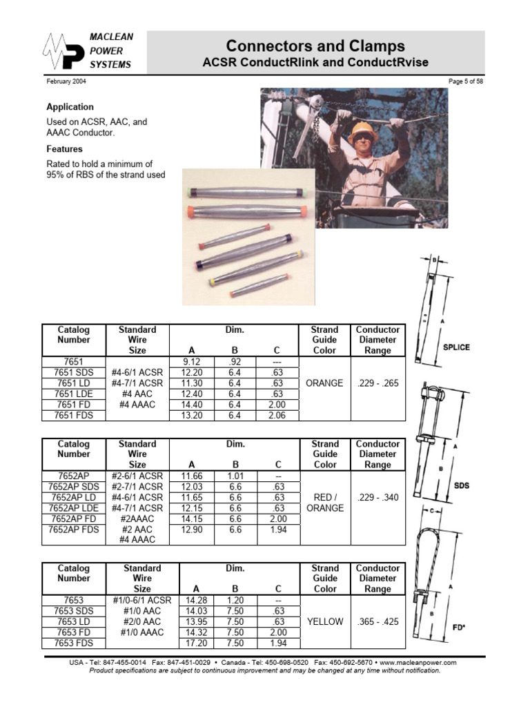 ACSR Connector Specifications Overview | PDF | Materials | Building ...