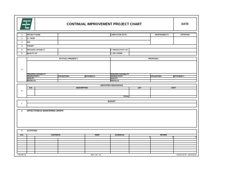 FM-MR-16 - Continual Improvement Project Chart | PDF